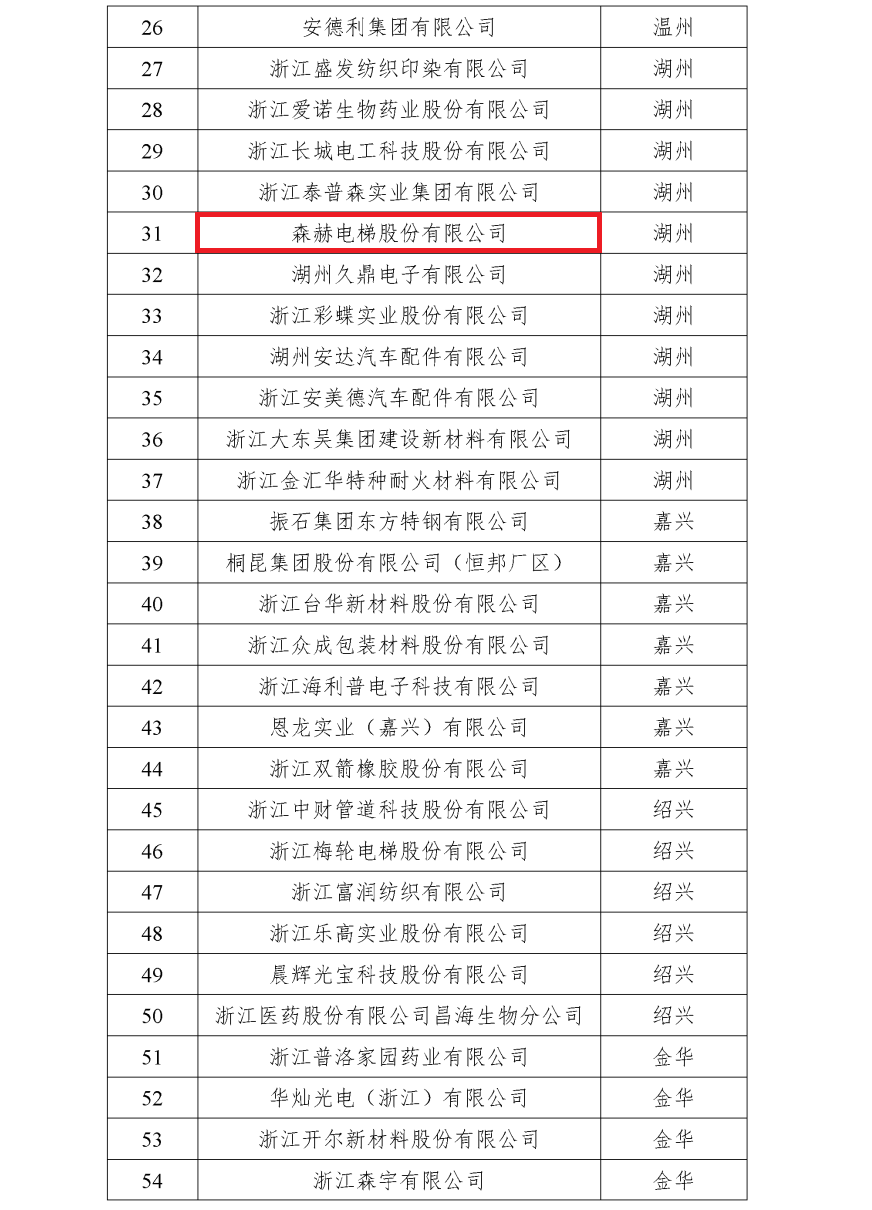 微信圖片_20210205132820