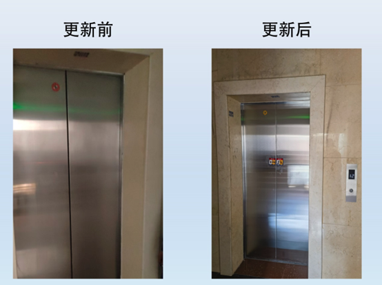 森赫電梯成功中標(biāo)長沙市首個(gè)國債支持老舊住宅電梯更新改造試點(diǎn)項(xiàng)目 森赫電梯成功中標(biāo)長沙市首個(gè)國債支持老舊住宅電梯更新改造試點(diǎn)項(xiàng)目